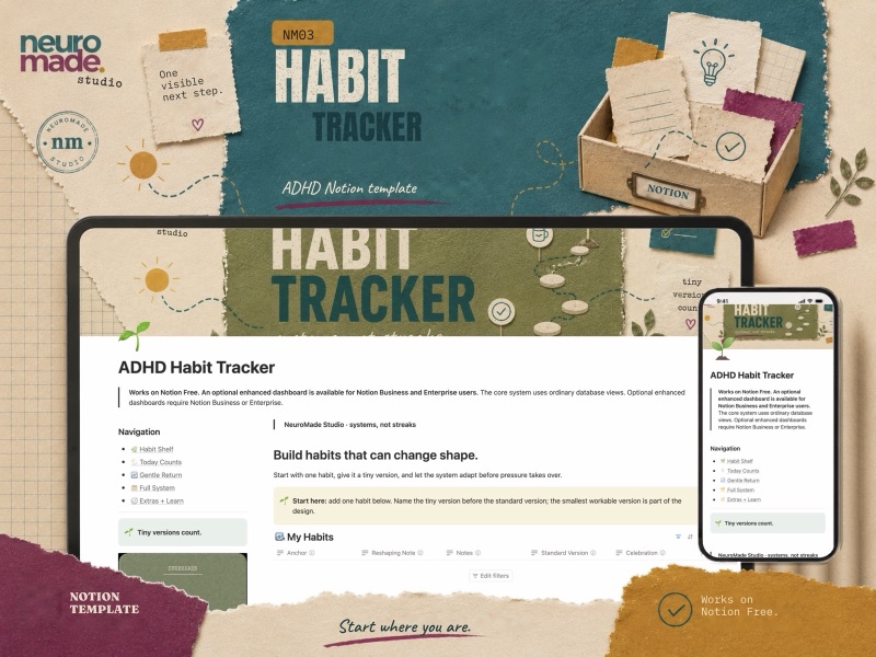 NeuroMade ADHD Habit Tracker product introduction with a preview of the Notion workspace.