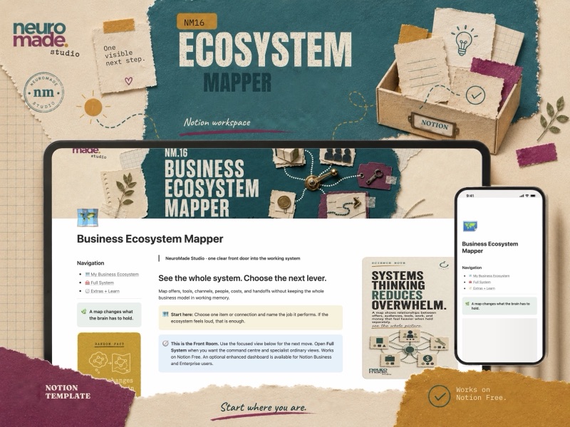 NeuroMade Business Ecosystem Mapper product introduction with a preview of the Notion workspace.